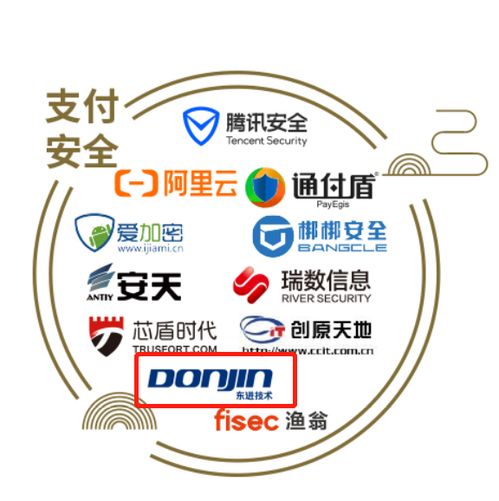 東進技術(shù)實力彰顯，成功入選中國網(wǎng)絡(luò)安全行業(yè)全景圖，領(lǐng)航計算機軟硬件技術(shù)開發(fā)