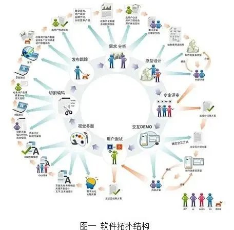 史丹利家居設(shè)計軟件將于近期全面上線