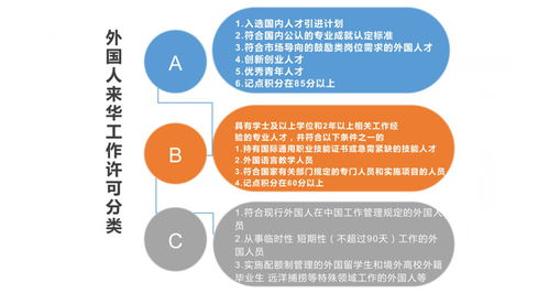 中國簽證代辦與國內(nèi)貿(mào)易代理 一站式專業(yè)服務指南